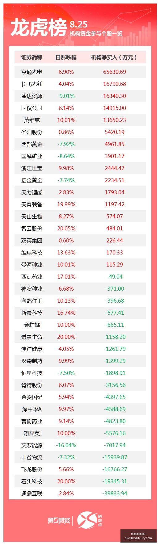 深度解析,开拓者阵容,拥挤难题,太阳城娱乐官方网站官网,太阳城娱乐官方网站App,太阳城娱乐官方网站下载,太阳城娱乐官方网站登录,太阳城娱乐官方网站平台